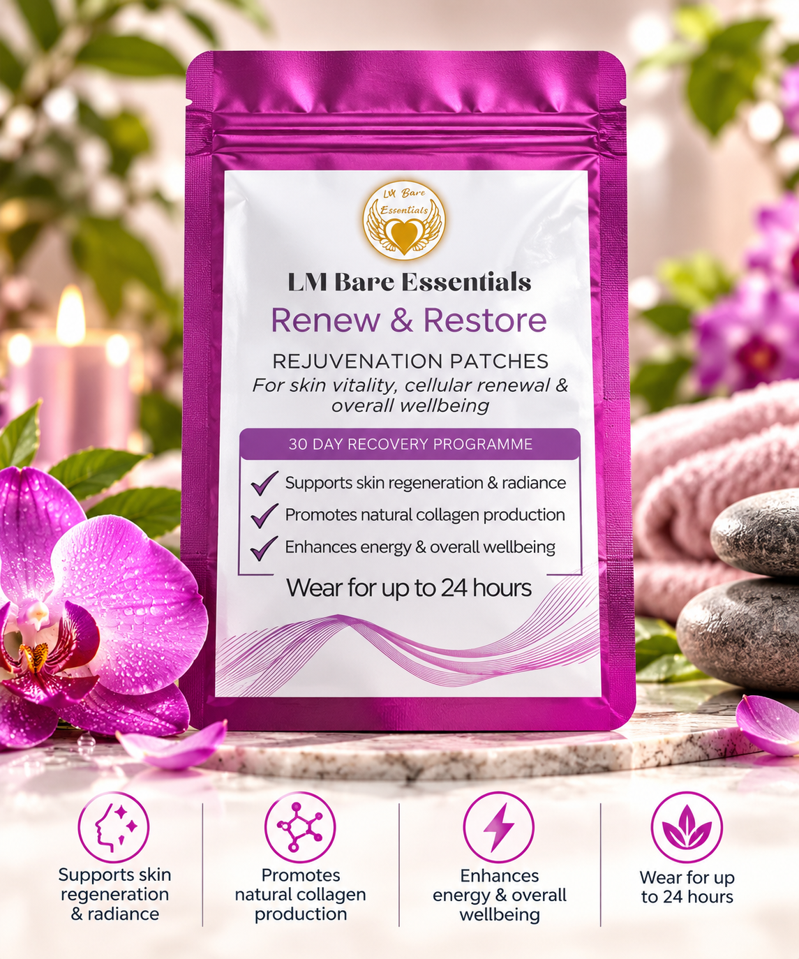 Renew & Restore - Rejuvenation Patches