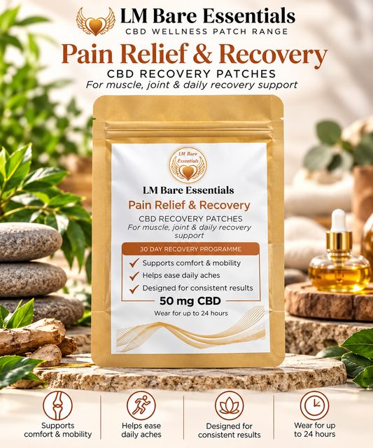 Pain & Recovery Patches - 50mg CBD